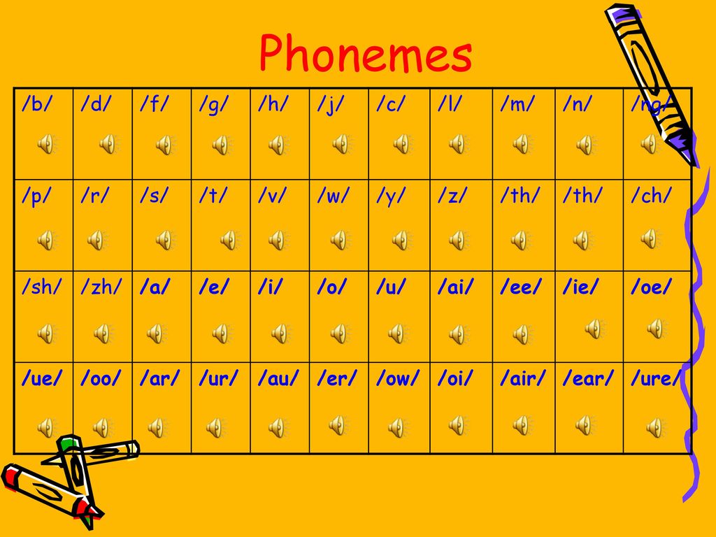Teaching Phonics 21st September Ppt Download