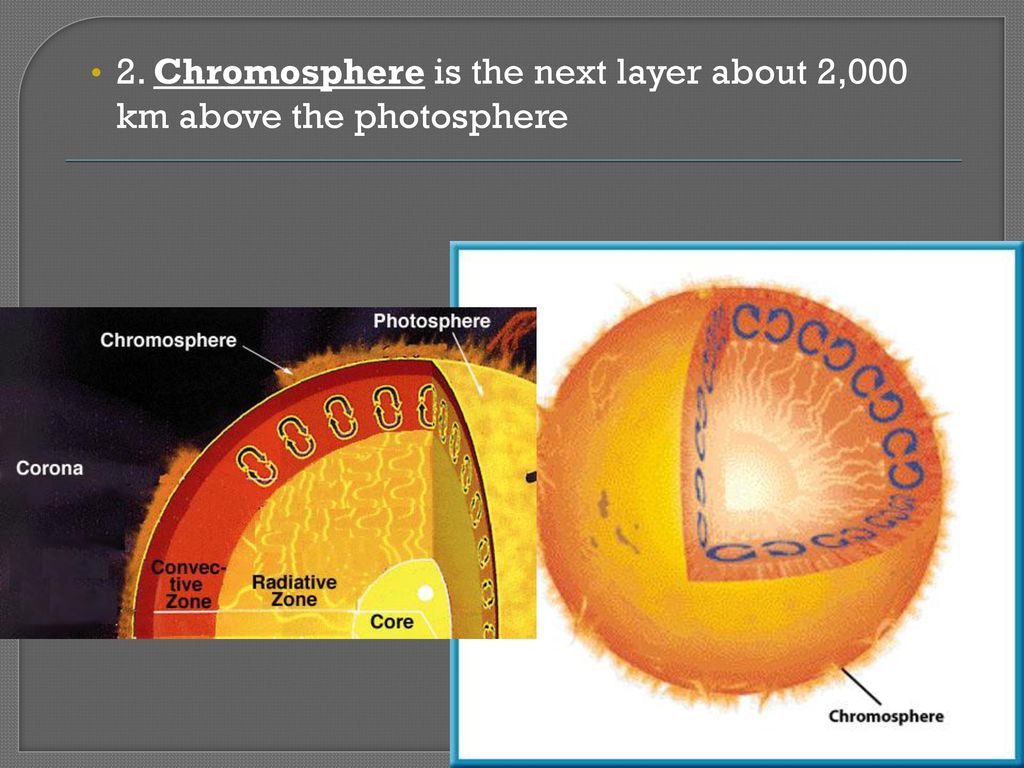 2. Chromosphere is the next layer about 2,000 km above the photosphere