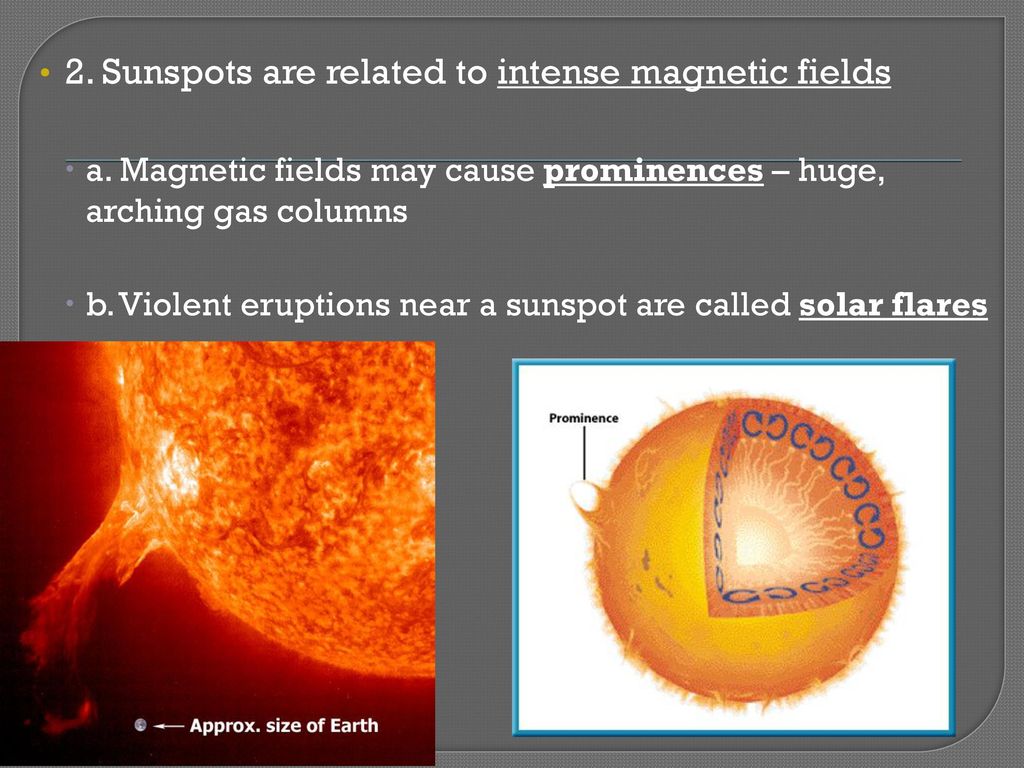 2. Sunspots are related to intense magnetic fields