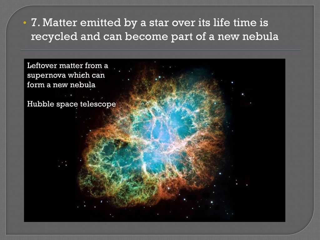 7. Matter emitted by a star over its life time is recycled and can become part of a new nebula