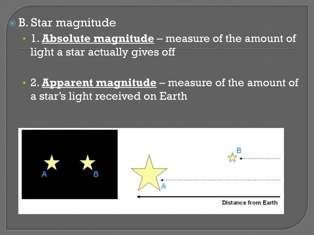 B. Star magnitude 1. Absolute magnitude – measure of the amount of light a star actually gives off.