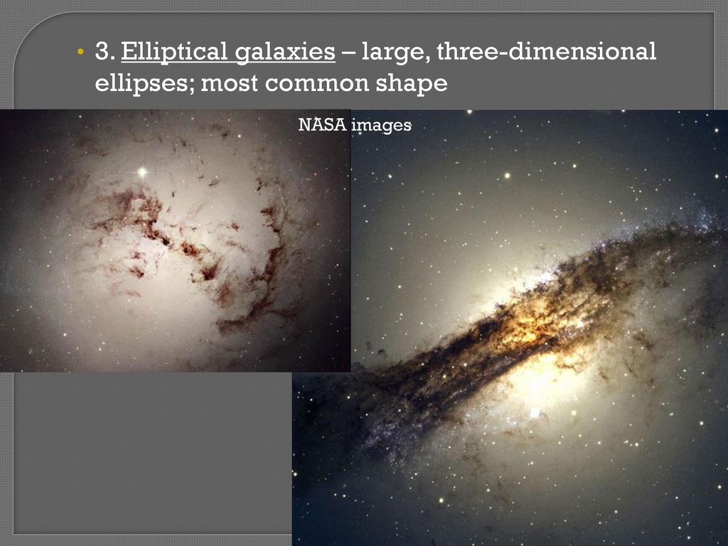 3. Elliptical galaxies – large, three-dimensional ellipses; most common shape