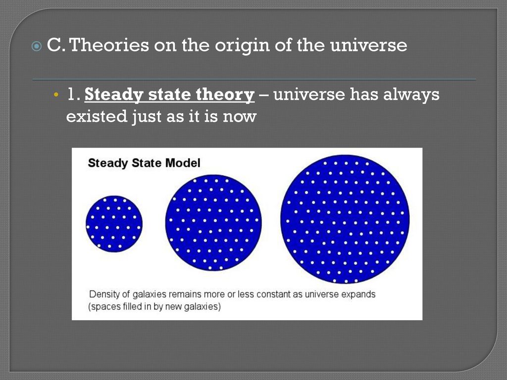 C. Theories on the origin of the universe