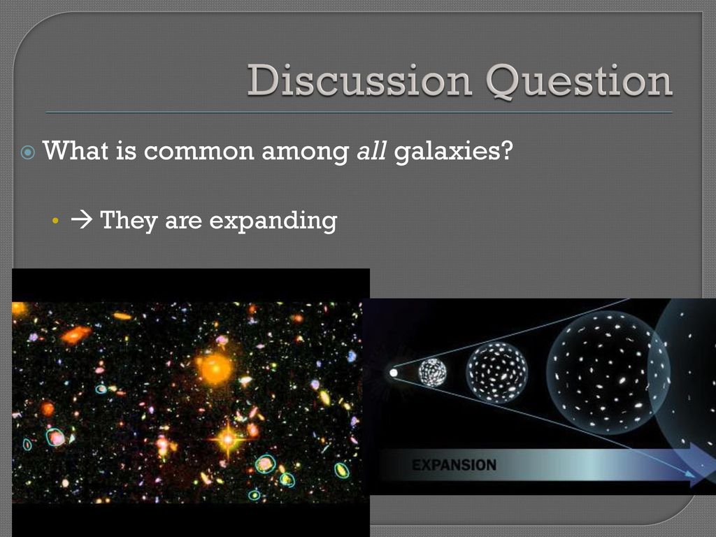 Discussion Question What is common among all galaxies