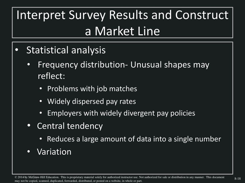 Interpret Survey Results and Construct a Market Line
