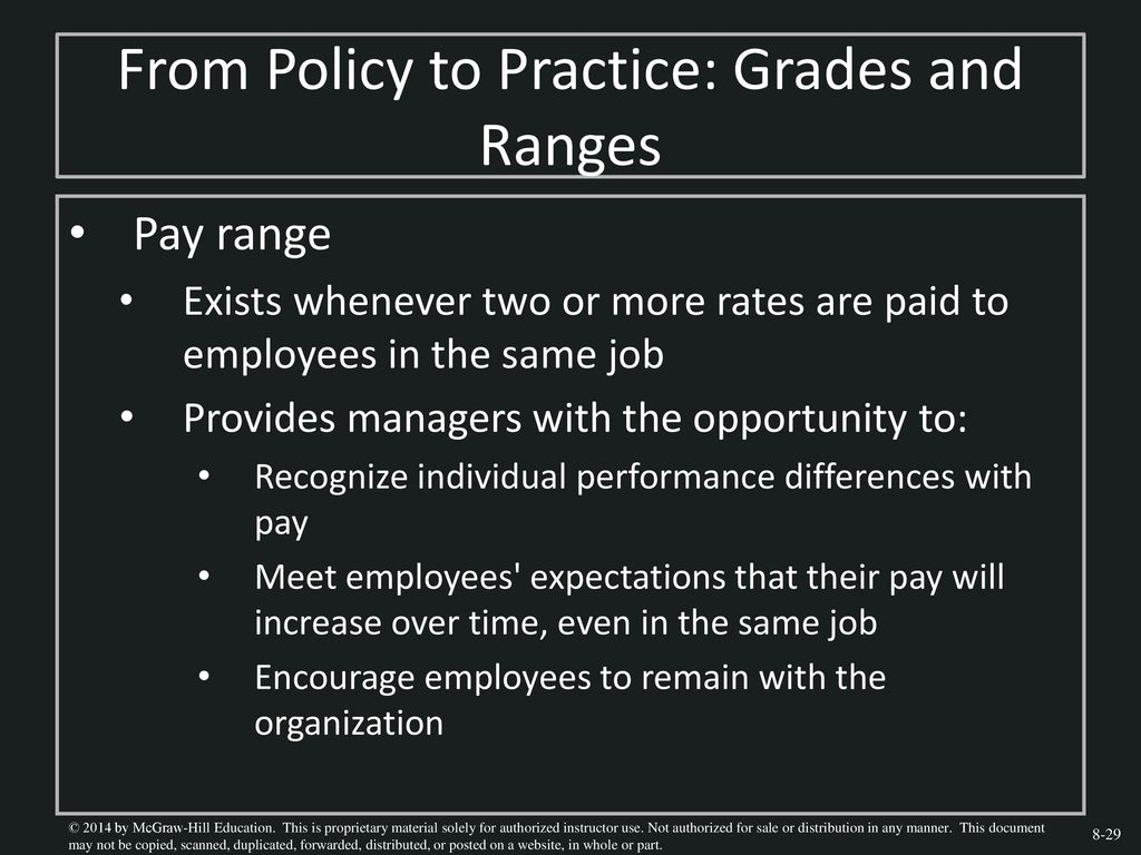 From Policy to Practice: Grades and Ranges
