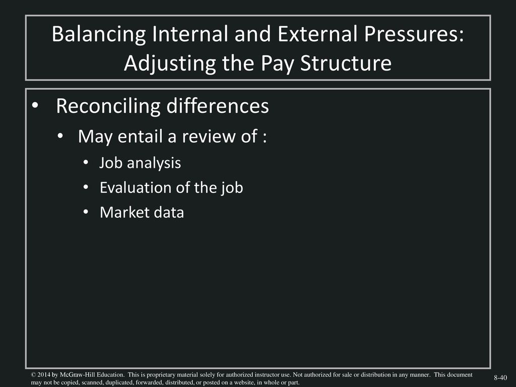 Balancing Internal and External Pressures: Adjusting the Pay Structure