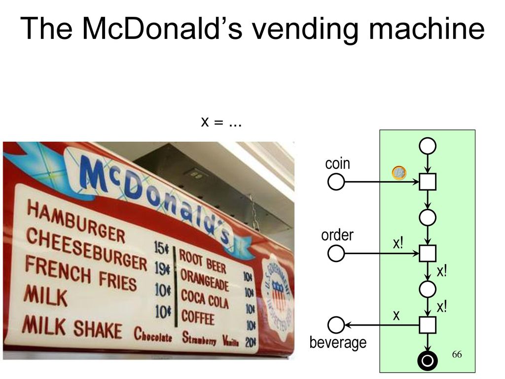 The McDonald’s vending machine