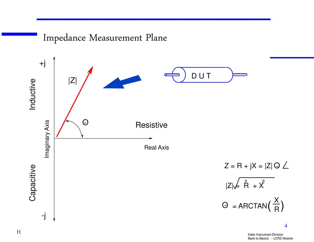 Lcr Impedance Measurement Basics Ppt Download