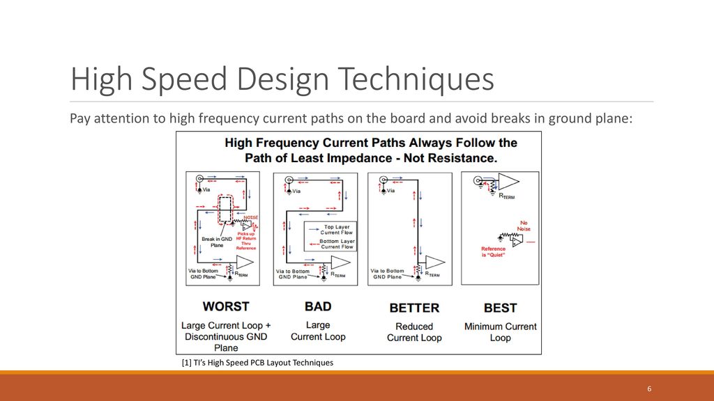 Adapter Board Design Changes Circuit Diagram