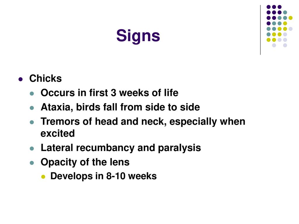 Signs Chicks Occurs in first 3 weeks of life