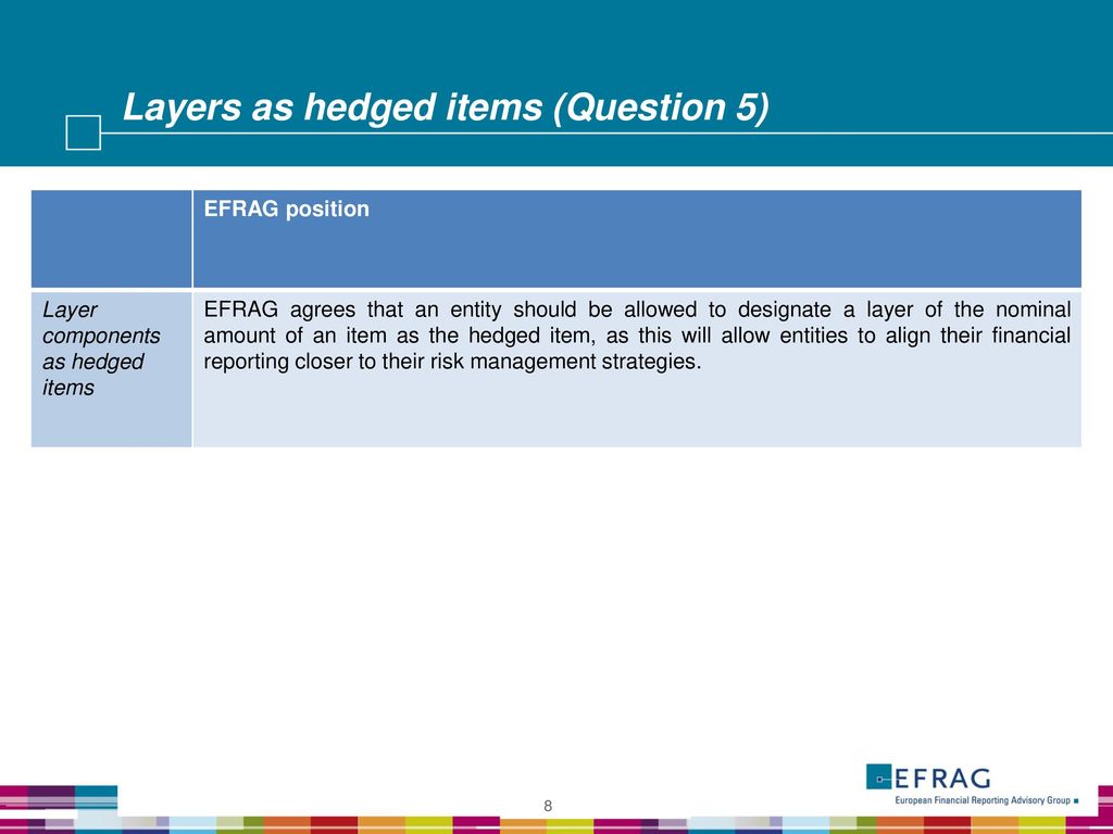 EFRAG’s final position on the IASB Exposure Draft Hedge Accounting
