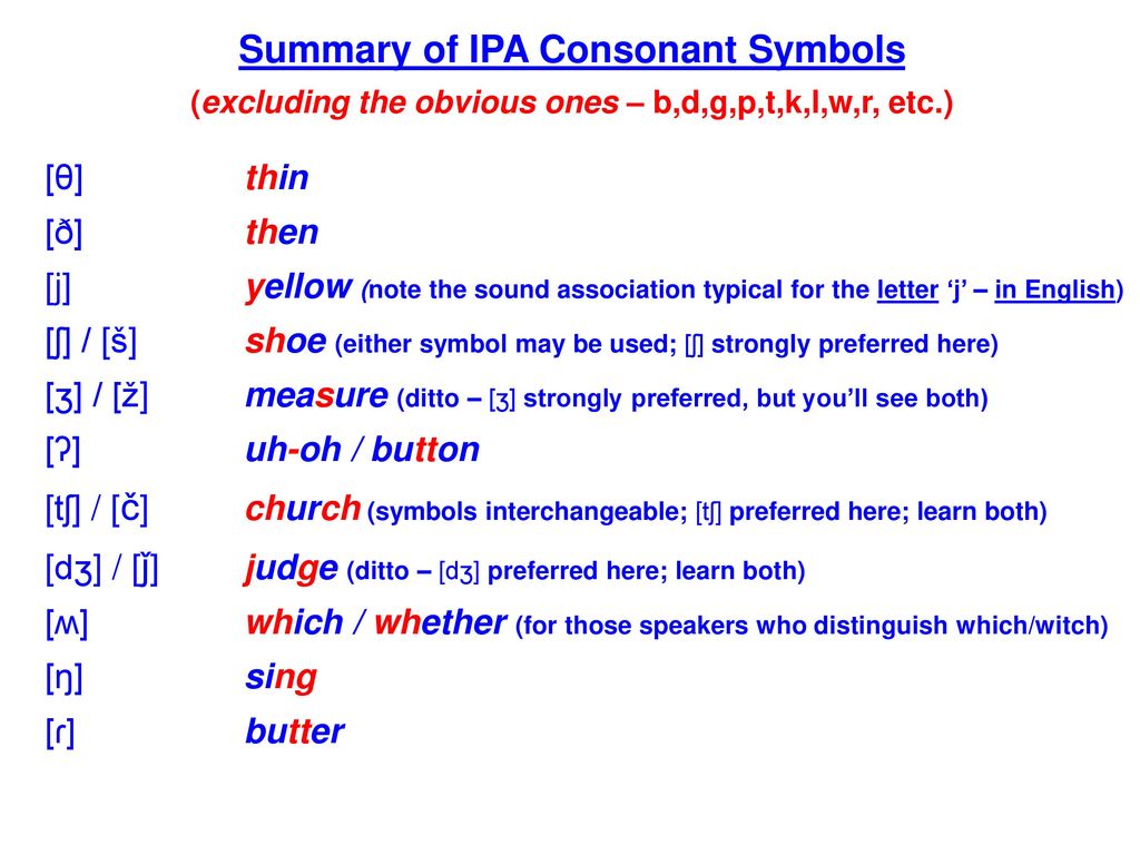 Consonants Next Major Topic Consonant Articulation Ppt Download