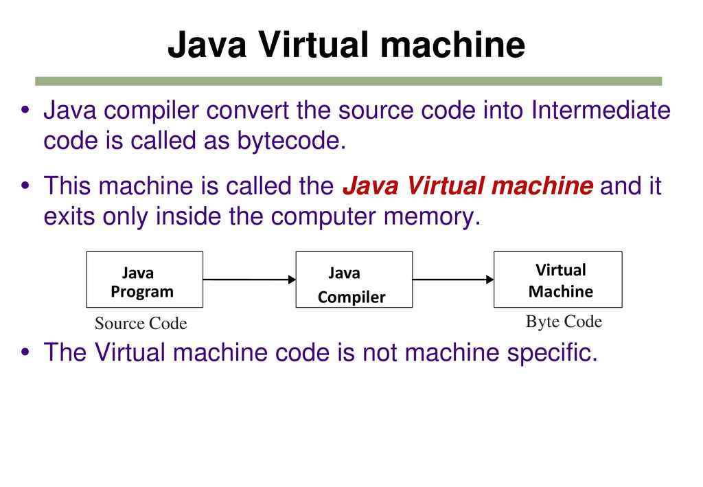 Java Virtual machine Java compiler convert the source code into Intermediate code is called as bytecode.