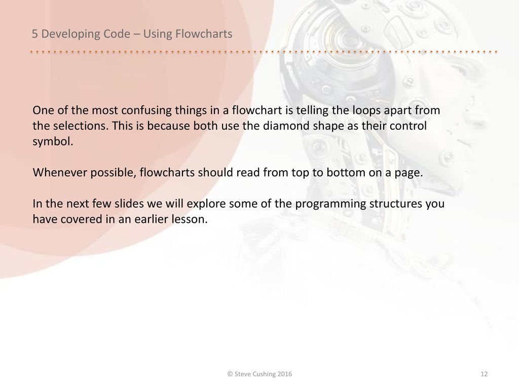 Learning outcomes 5 Developing Code – Using Flowcharts - ppt download