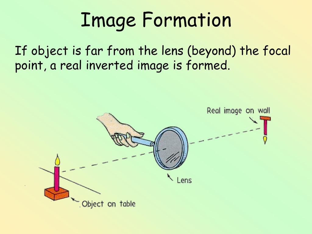 slideplayer