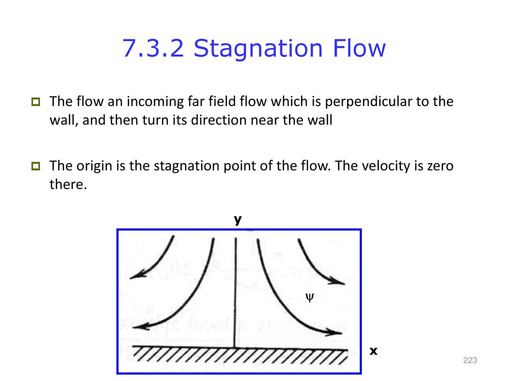 7.3.2 Stagnation Flow The flow an incoming far field flow which is perpendicular to the wall, and then turn its direction near the wall.