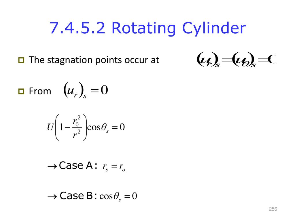 Rotating Cylinder The stagnation points occur at From