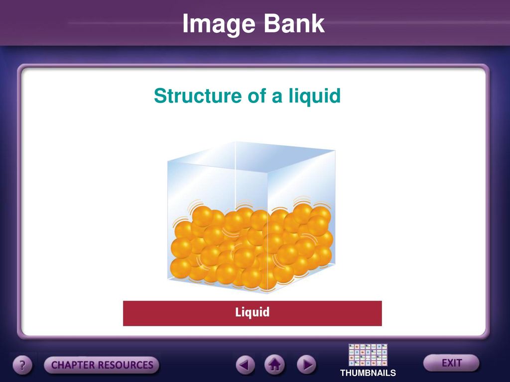 Image Bank Structure of a liquid