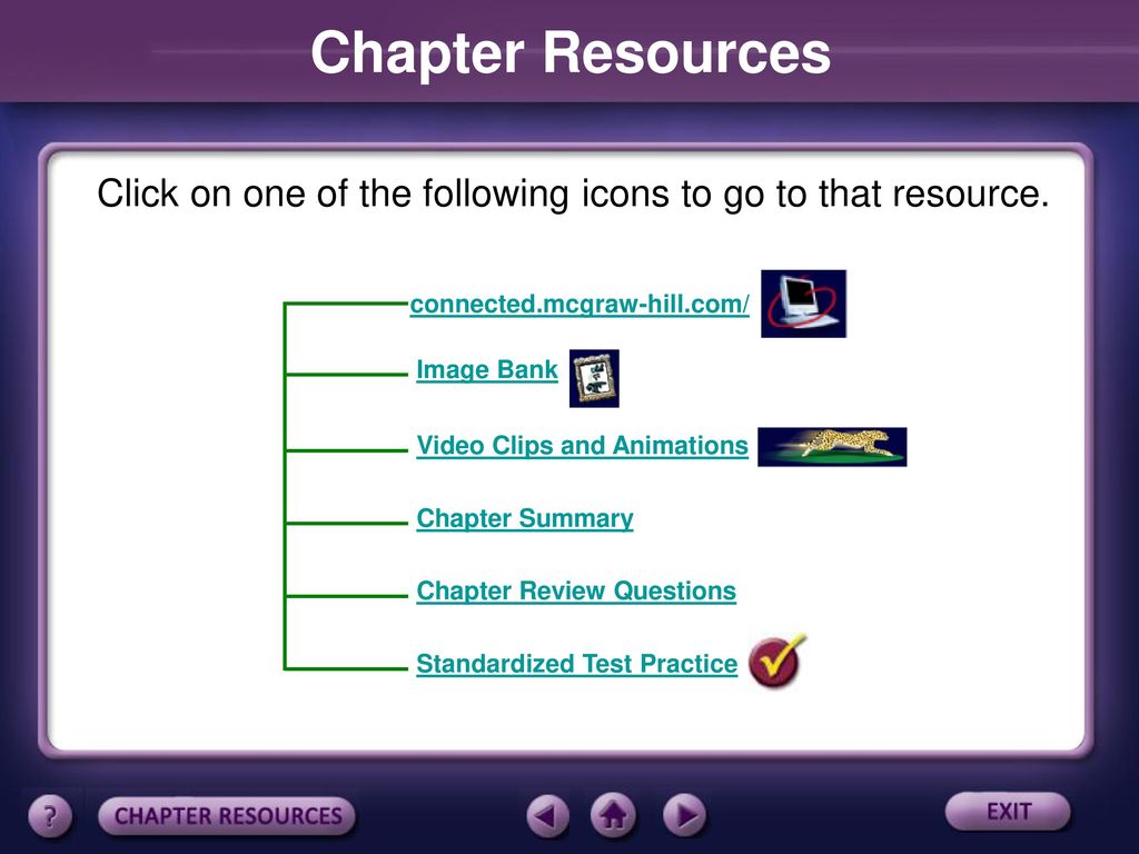 Chapter Resources Click on one of the following icons to go to that resource. connected.mcgraw-hill.com/