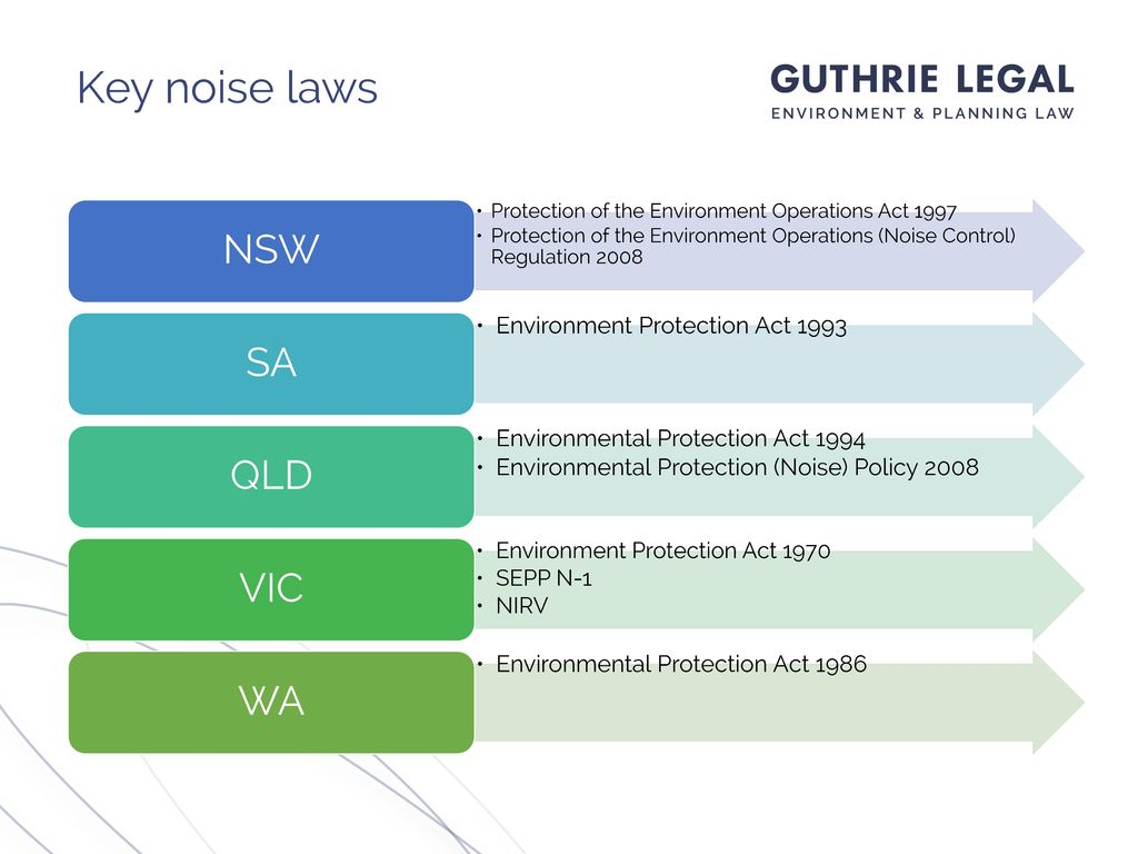 How To Demonstrate Environmental Compliance To The Regulators Ppt Download [ 768 x 1024 Pixel ]