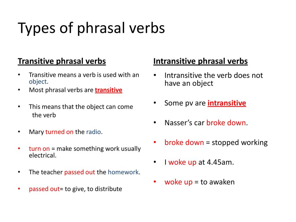Shop phrasal verb. Types of Phrasal verbs. Intransitive Phrasal verbs. Transitive Separable Phrasal verbs. Transitive and intransitive Phrasal verbs.