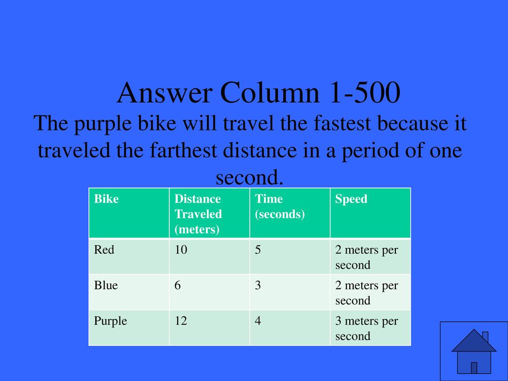 Answer Column The purple bike will travel the fastest because it traveled the farthest distance in a period of one second.