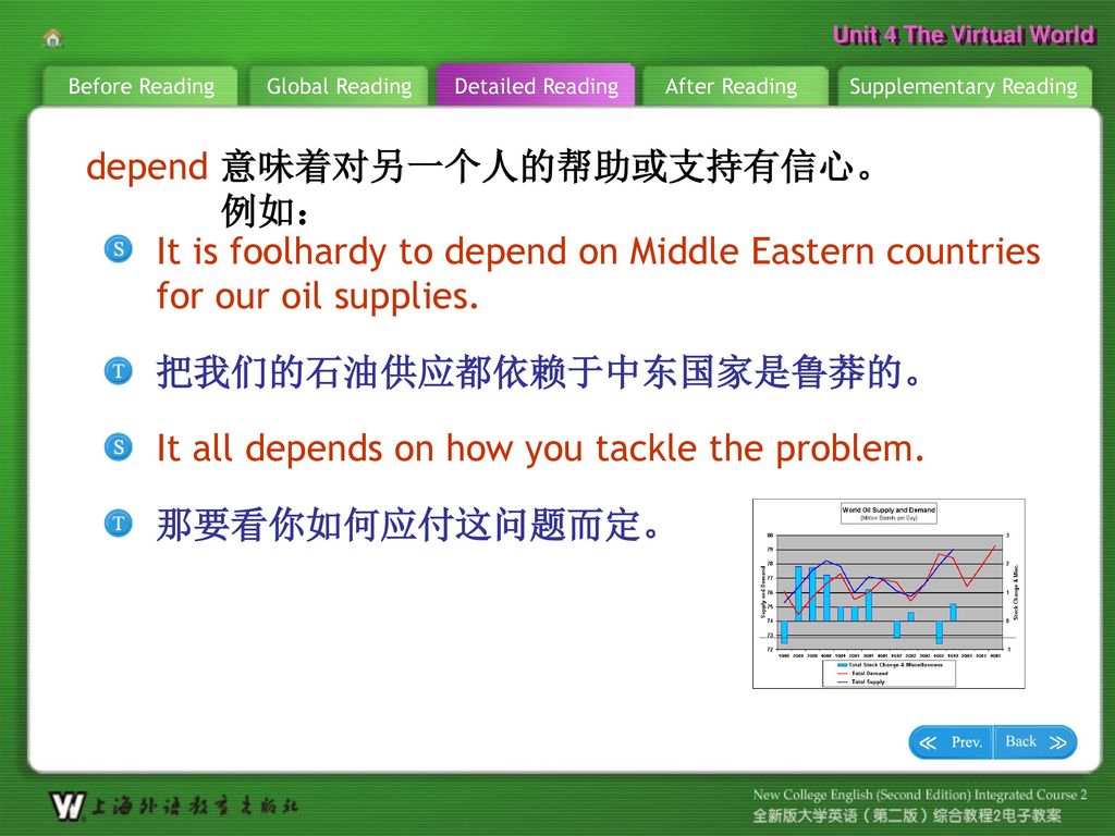 B R Computer Related Vocabulary 1 Ppt Download