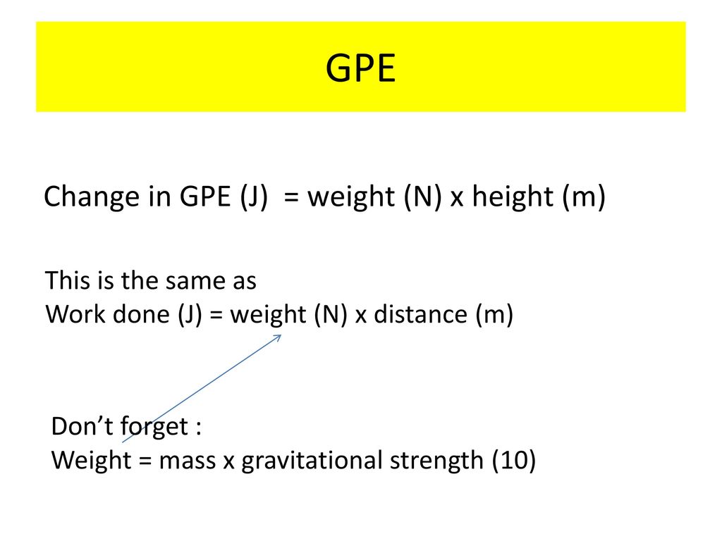 What Are Gpe And Ke And How Do I Use The Equations Ppt Download