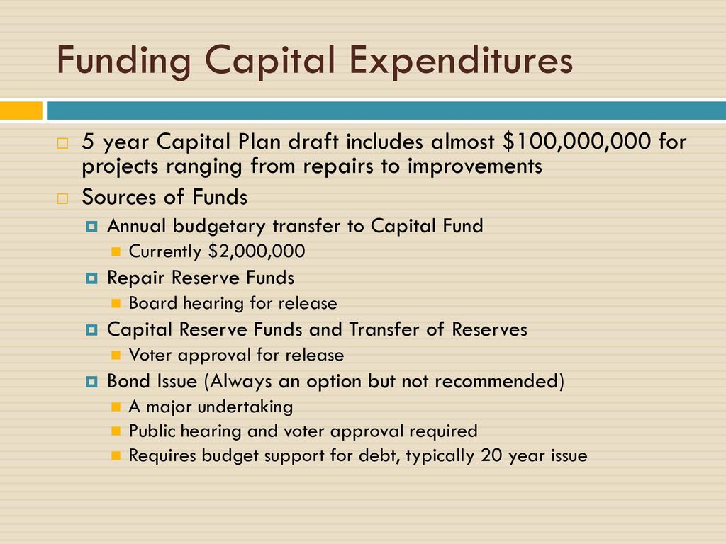 Hewlett -Woodmere Board of Education Budget Work Session Budget