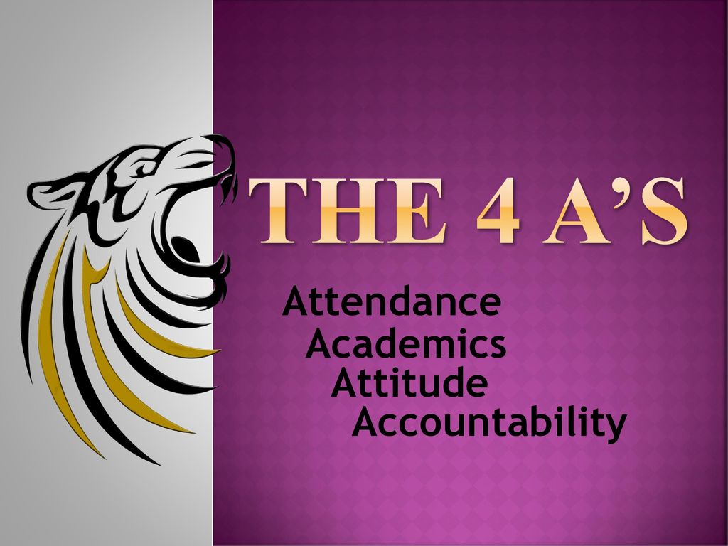 the 4 A’s Attendance Academics Attitude Accountability