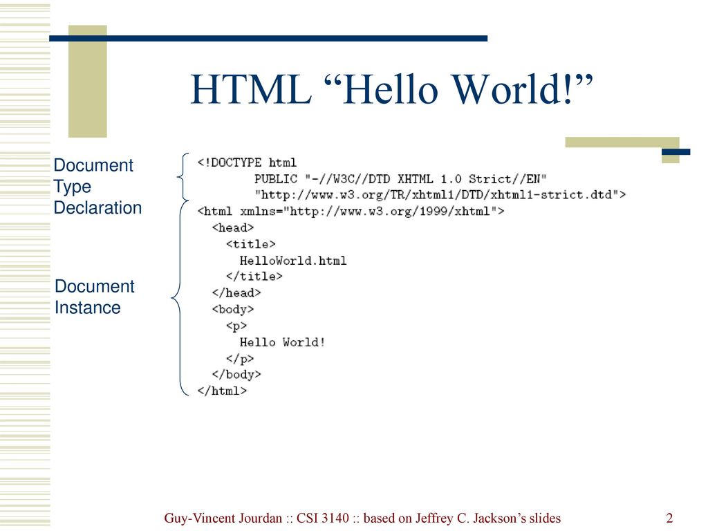 Как создать привет. Html hello World. Hello World html код. Код html привет мир. Hello World на хтмл.