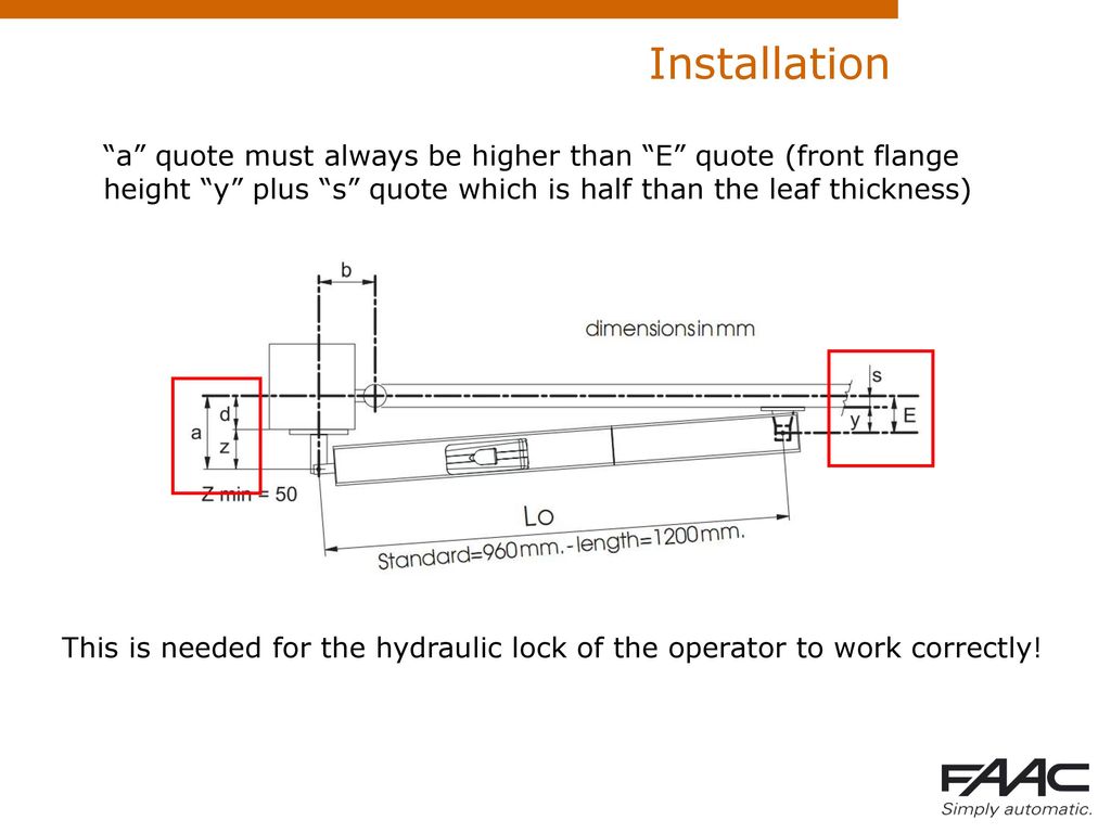 Gates Automation Ppt Download