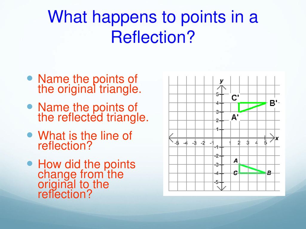 What happens to points in a Reflection