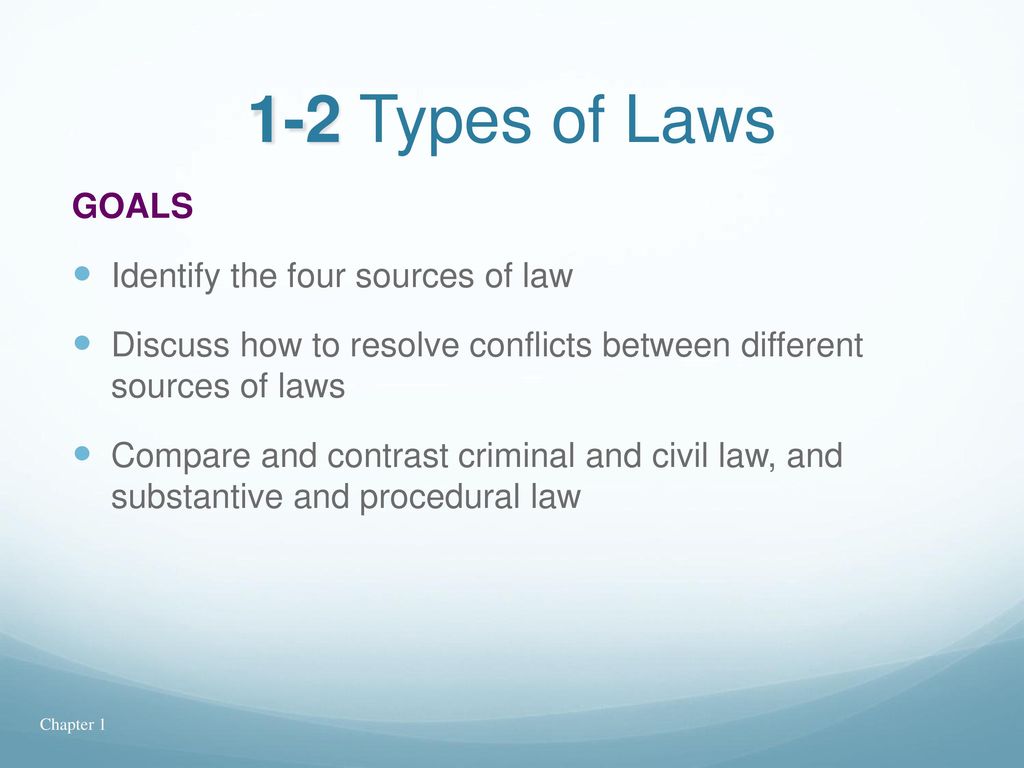 1-2 Types of Laws GOALS Identify the four sources of law
