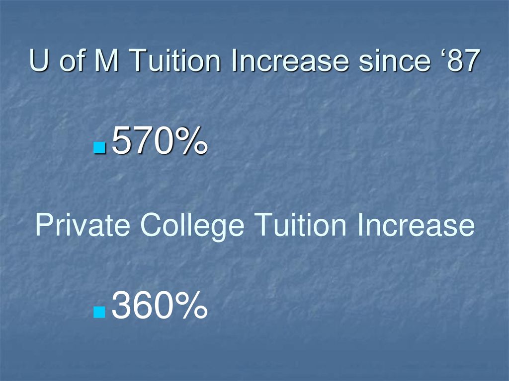 U of M Tuition Increase since ‘87
