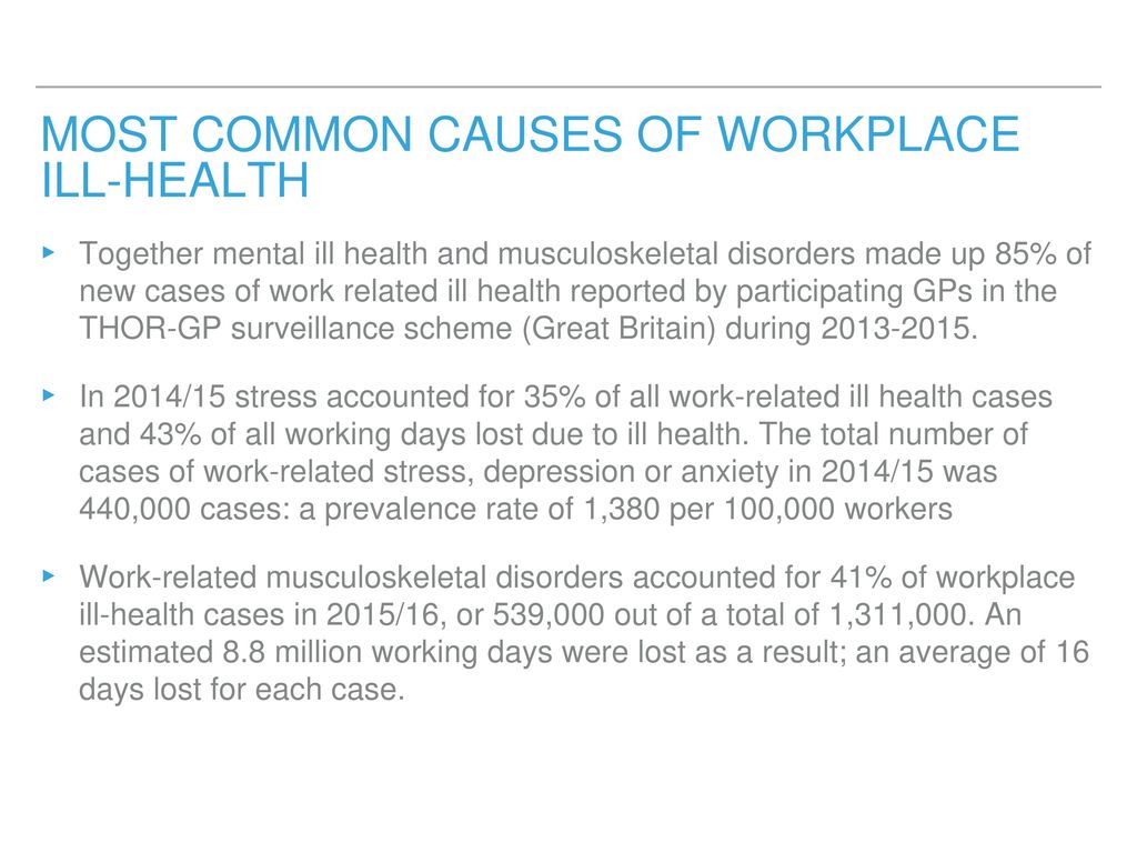 Most common causes of workplace ill-health