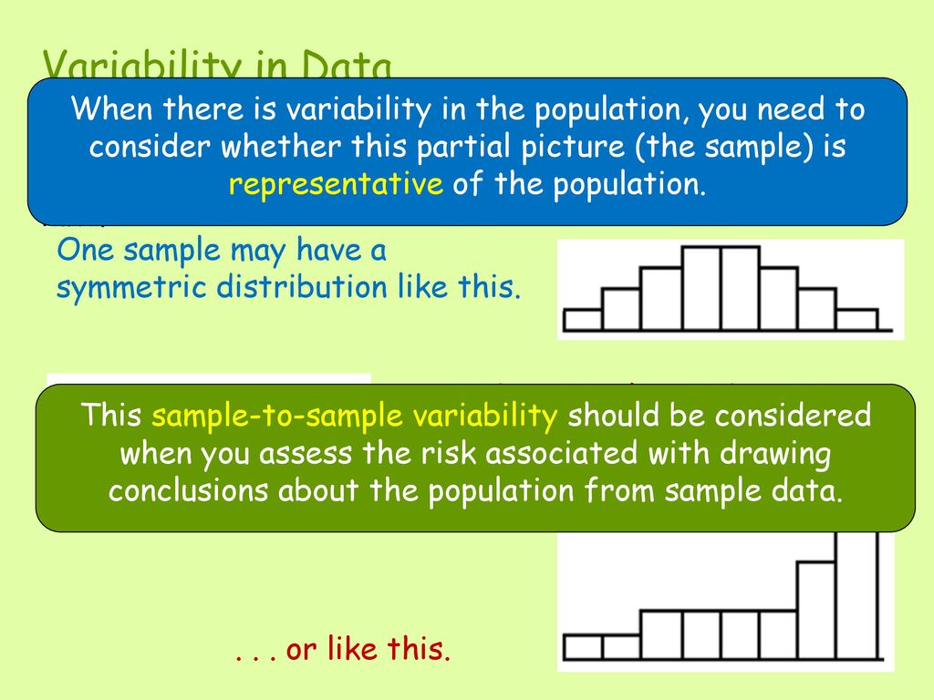 Variability in Data