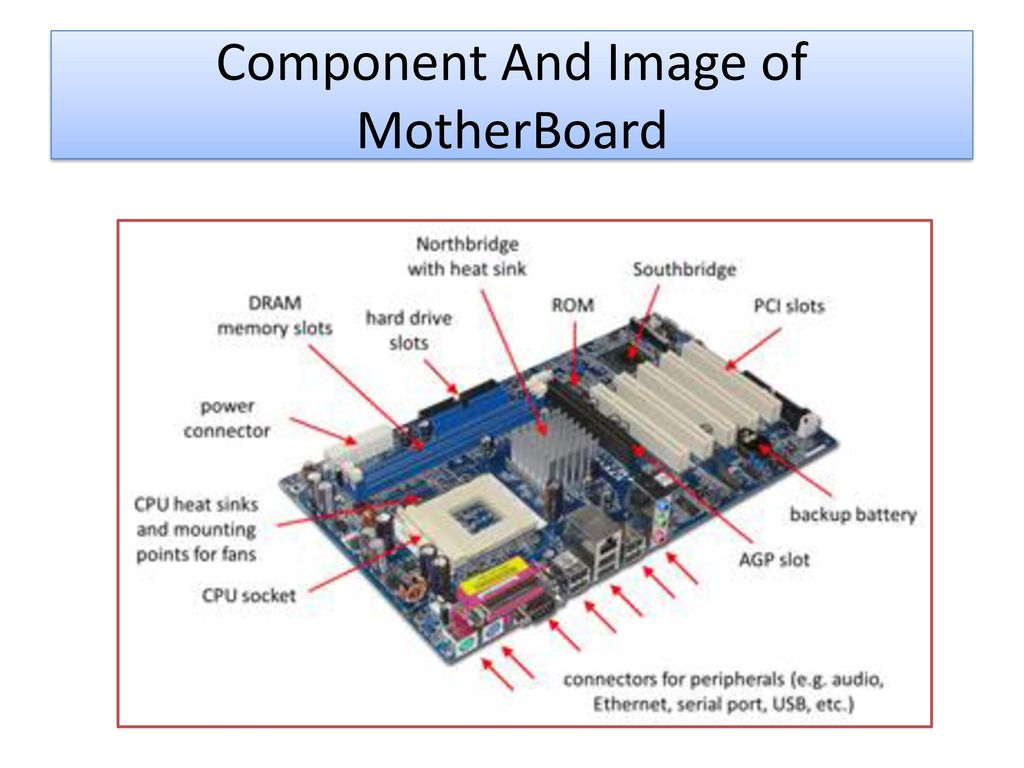 10 Parts Of A Motherboard And Their Function TurboFuture | vlr.eng.br