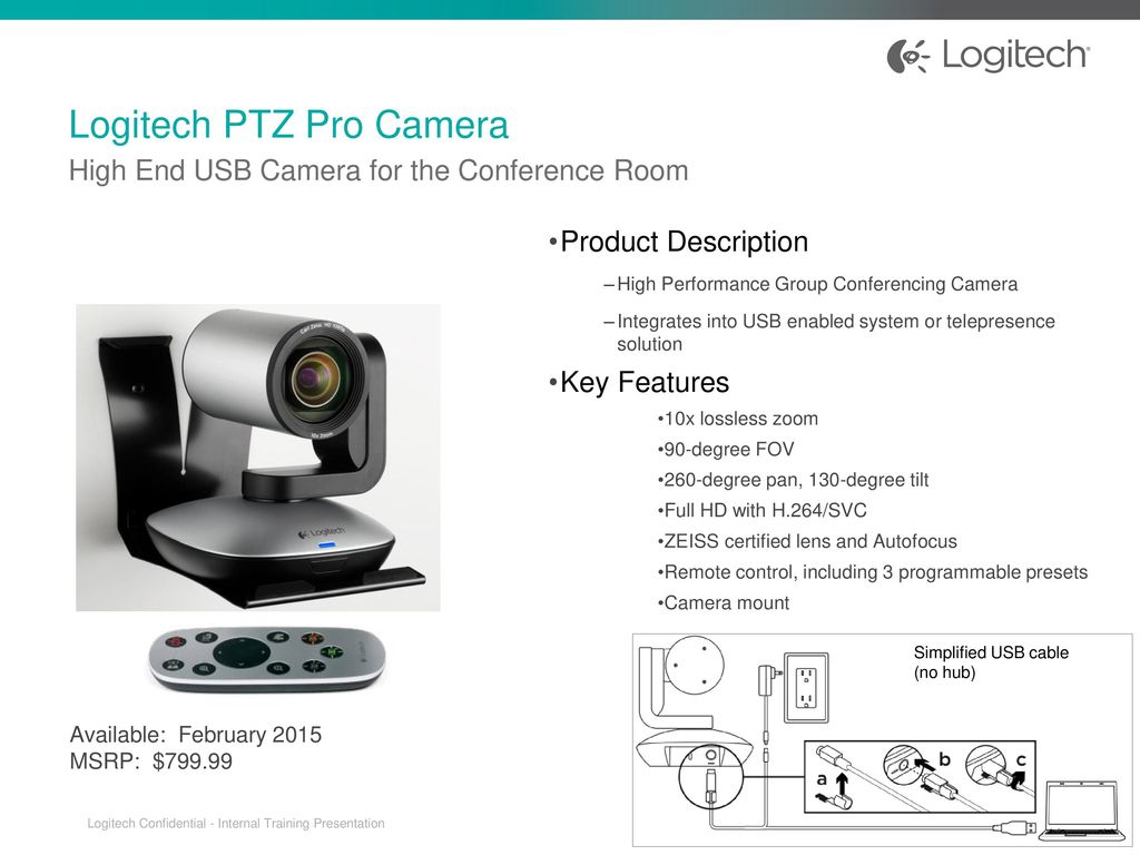 forbrydelse sindsyg Alle slags PTZ Pro Camera Sales Training – March ppt download