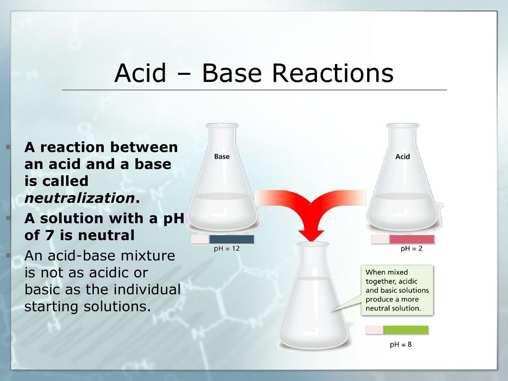 Acid – Base Reactions A reaction between an acid and a base is called neutralization. A solution with a pH of 7 is neutral.