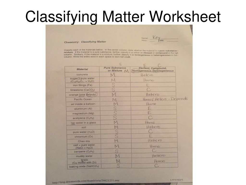 Matter and Change/Atomic Structure - ppt download Regarding Classifying Matter Worksheet Answer Key