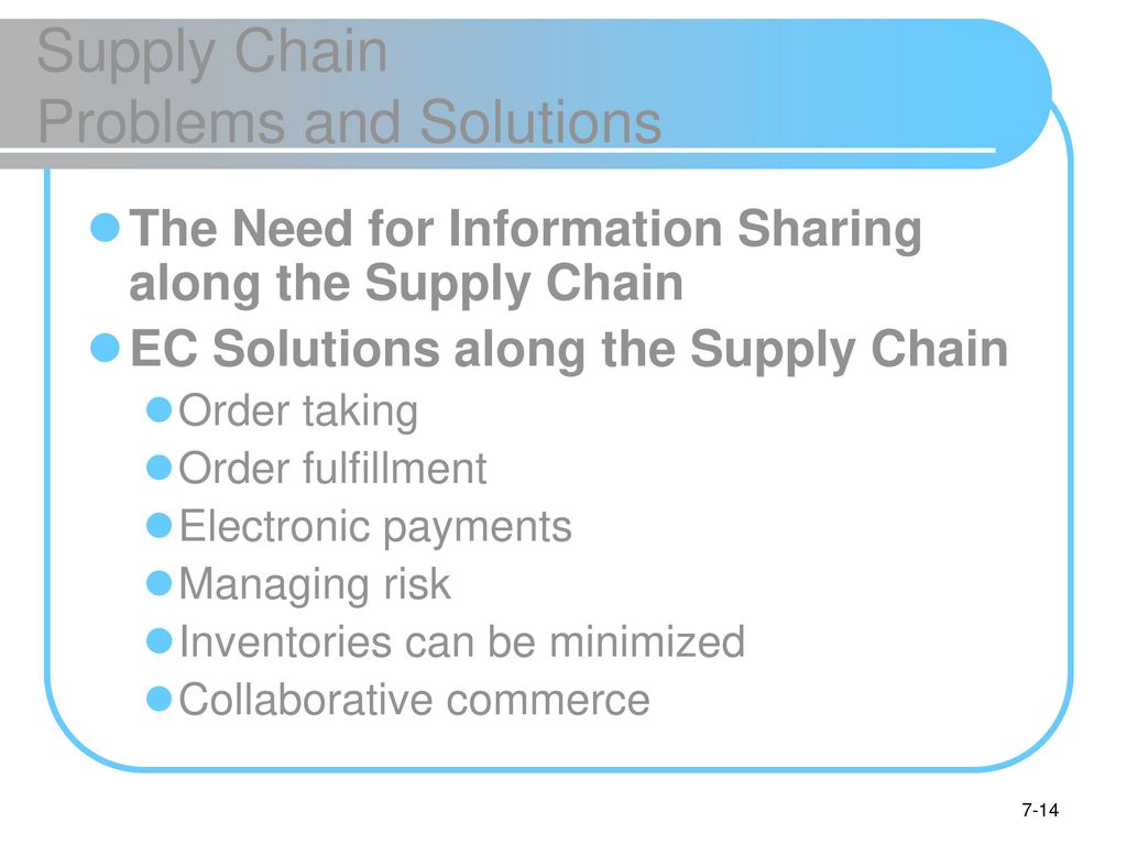 Supply Chain Problems and Solutions