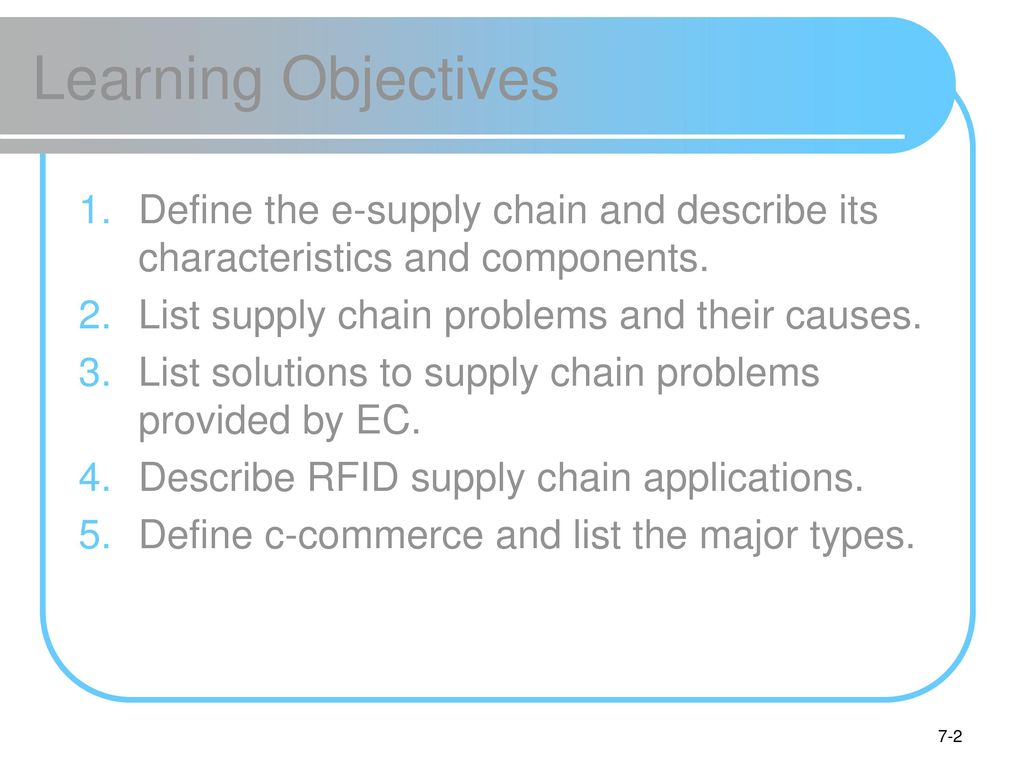 Learning Objectives Define the e-supply chain and describe its characteristics and components. List supply chain problems and their causes.