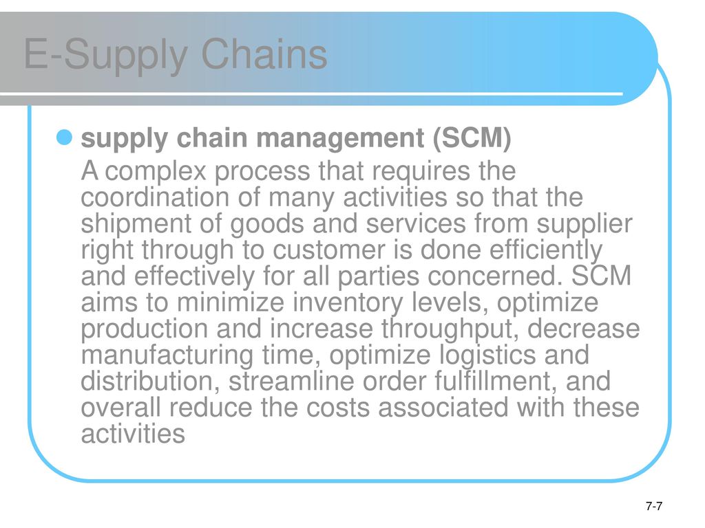 E-Supply Chains supply chain management (SCM)