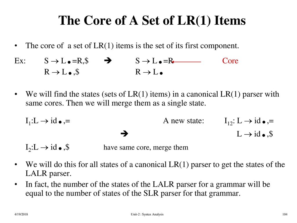 The Core of A Set of LR(1) Items