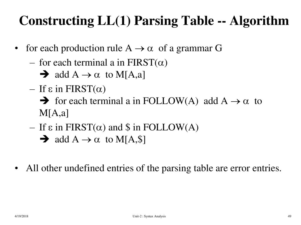 Constructing LL(1) Parsing Table -- Algorithm