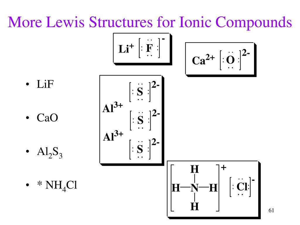 More Lewis Structures for Ionic Compounds.