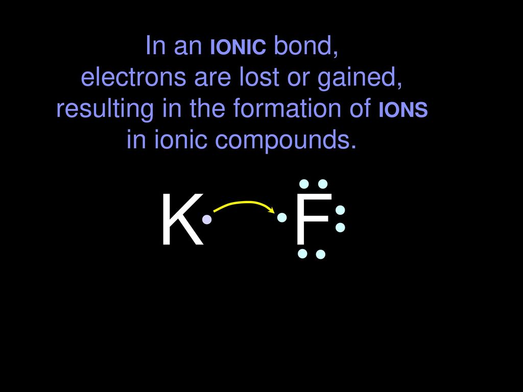 Chapter 9a Chemical Bonding I Basic Concepts Ppt Download