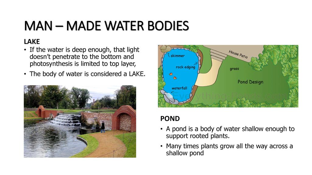 man made sources of water